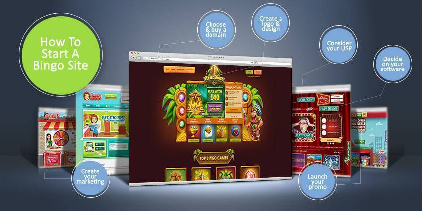 Canadian Mobile Gambling fruit party slot enterprise During the Twist Lay