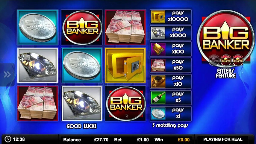 Big Banker Slot Review