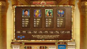 Book of Dead Slot Review