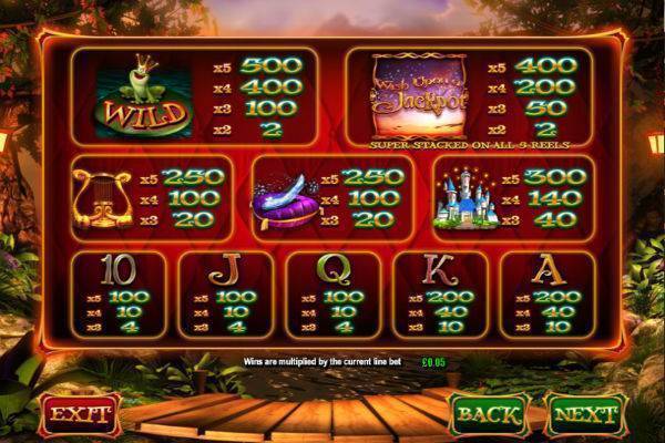 Glass Slipper Slot