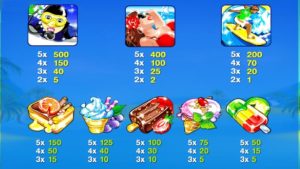 Beach Life Slot Review