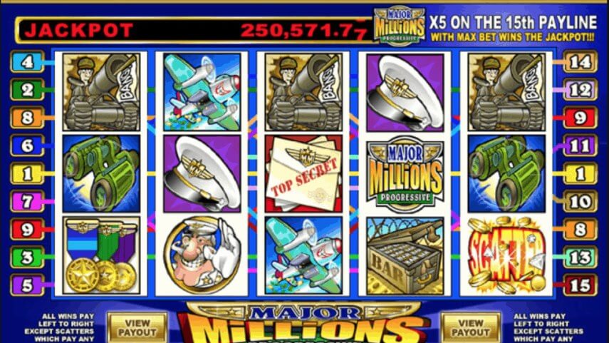 Major Millions Slot Review