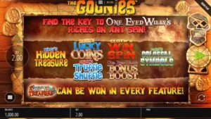 The Goonies Slot Review