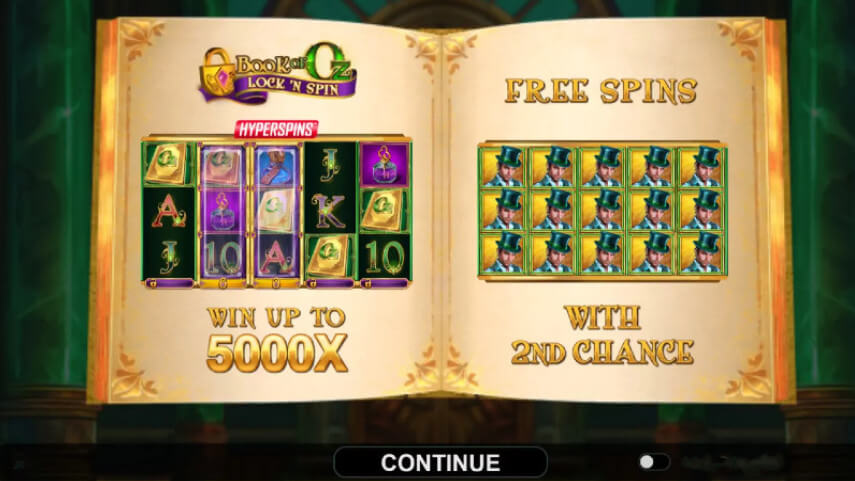 Book of Oz Slot Review