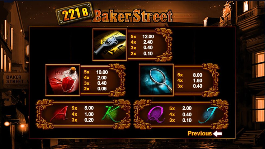 221B Baker Street Slot Review