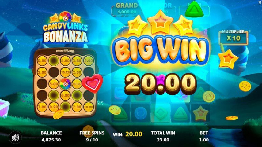 Candy Links Bonanza Slot Review