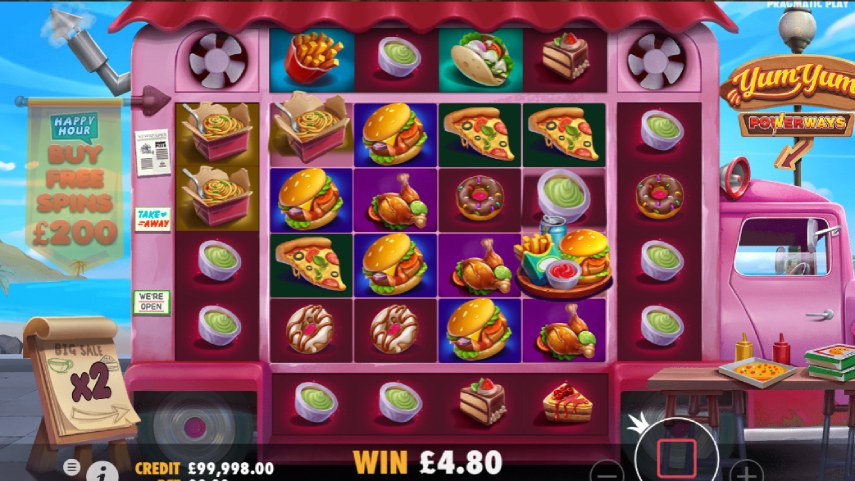 Yum Yum Powerways Slot Review