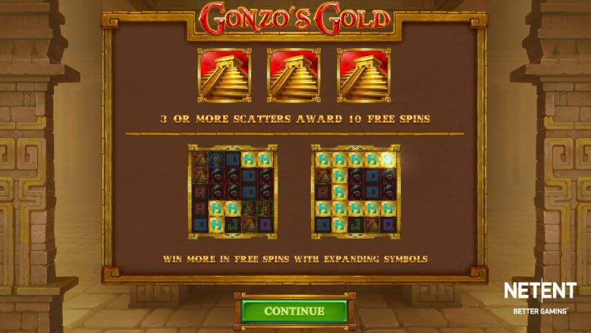 Gonzo’s Gold Slot Review