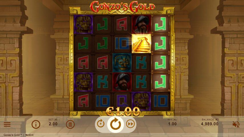 Gonzo’s Gold Slot Review