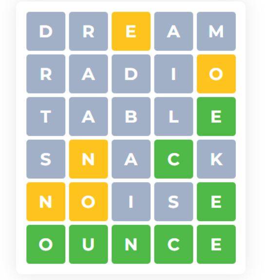 What is Wordle? New Competitive Social Media Game WhichBingo What is Wordle? New Competitive Social Media Game WhichBingo