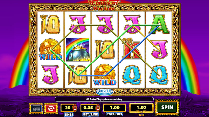 Rainbow Riches Slot Review