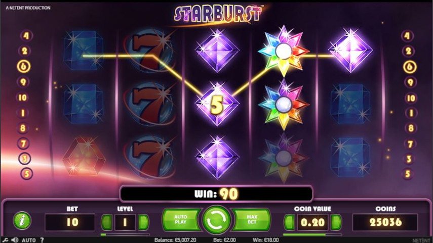 Starburst Slot Game Review