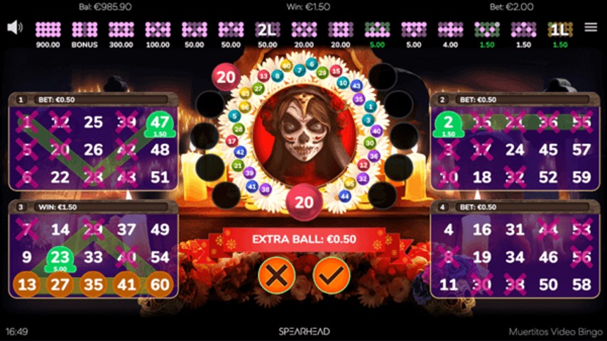 Muertitos Video Bingo Slot Review