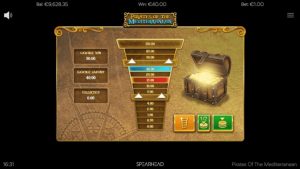 Pirates of the Mediterranean Slot Review