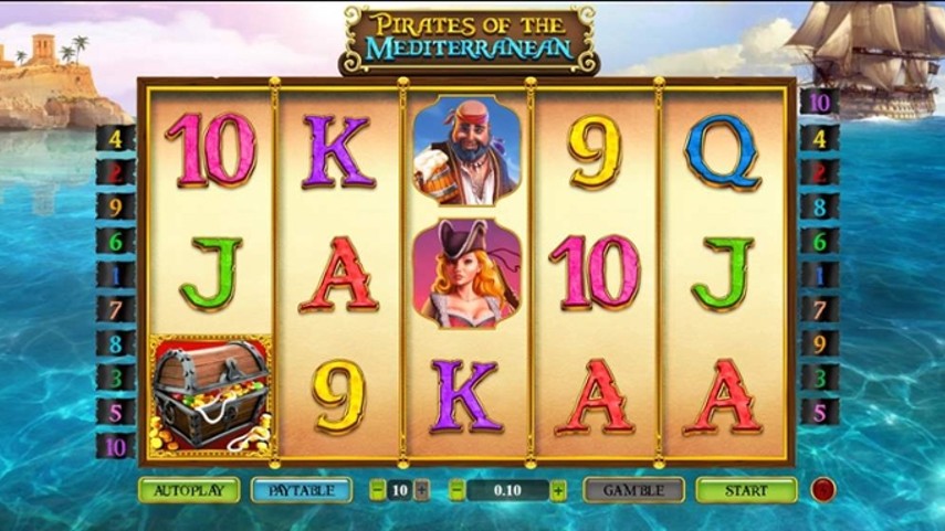 Pirates of the Mediterranean Slot Review