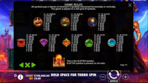 Gates of Hades screenshot