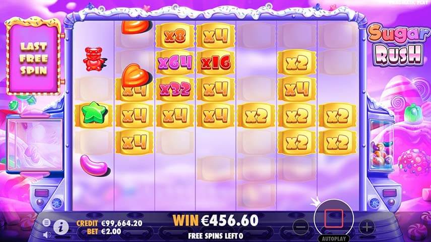 Sugar rush slot review
