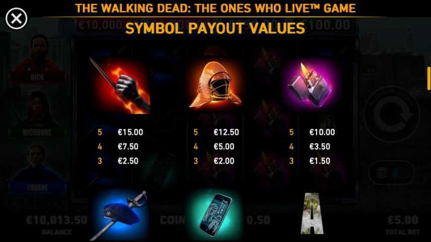 The Walking Dead: The Ones Who Live